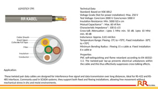 LI2Y(ST)CY (TP) Technical Data
Standard: Based on VDE 0812
Voltage Grade (Not for power installation): Max. 250 V
Test Voltage: Core/core 2000 V. Core/screen 1000 V
Insulation Resistance: Min. 5000 GΩ x cm
Mutual Capacitance* : Max. 60 nF/km
Characteristic Impedance*: 100 Ω ±15
Cross-talk Attenuation : Upto 1 MHz min. 50 dB. Upto 10 MHz
min. 40 dB
Inductance: Approx. 0.65 mH/km
Temperature Range: Flexing -5°C to +70°C. Fixed installation -30°C
to +70°C
Minimum Bending Radius : Flexing 15 x cable ø. Fixed installation
6 x cable ø
Properties
PVC self-extinguishing and flame retardant according to EN 60332-
1-2. The twisted-pair lay-up prevents electrical unbalances within
the cable and this thus effectively suppresses cross-talking effects.
Application:
These twisted pair data cables are designed for interference-free signal and data transmission over long distances, ideal for RS-422 and RS-
485 interfaces. Commonly used in SCADA systems, they support both fixed and flexing installations, allowing free movement without
mechanical stress in dry and moist environments.
 