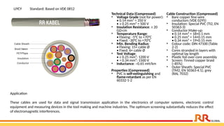 LIYCY
Application​
These cables are used for data and signal transmission application in the electronics of computer systems, electronic control
equipment and measuring devices in the tool making and machine industries. The optimum screening substantially reduces the effect
of electromagnetic interferences.
Standard: Based on VDE 0812
Cable Construction (Compressed)​
• Bare copper fine-wire
conductors (VDE 0295)​
• Insulation: Special PVC (TI2, EN
50363-3)​
• Conductor Make-up:​
• 0.14 mm² = 18×0.1 mm​
• 0.25 mm² = 14×0.15 mm​
• 0.34 mm² = 19×0.15 mm​
• Colour code: DIN 47100 (Table
2-2)​
• Cores stranded in layers with
optimal lay length​
• Plastic foil over core assembly​
• Screen: Tinned copper braid
(~85%)​
• Outer Sheath: Special PVC
(TM2, EN 50363-4.1), grey
(RAL 7032)​
Technical Data (Compressed)​
• Voltage Grade (not for power):​
• 0.14 mm² = 350 V​
• ≥ 0.25 mm² = 500 V​
• Insulation Resistance: ≥ 20
GΩ·cm​
• Temperature Range:​
• Flexing: -5°C to +70°C​
• Fixed: -30°C to +70°C​
• Min. Bending Radius:​
• Flexing: 15× cable Ø​
• Fixed: 6× cable Ø​
• Test Voltage:​
• ≤ 0.25 mm²: 1200 V​
• > 0.34 mm²: 1500 V​
• Inductance: ~0.65 mH/km​
​
Properties (Compressed)​
• PVC is self-extinguishing and
flame-retardant as per EN
60332-1-2​
​
 