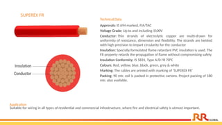 SUPEREX FR
Technical Data
Approvals: IS 694 marked, FIA/TAC
Voltage Grade: Up to and including 1100V
Conductor: Thin strands of electrolytic copper are multi-drawn for
uniformity of resistance, dimension and flexibility. The strands are twisted
with high precision to impart circularity for the conductor
Insulation: Specially formulated flame retardant PVC insulation is used. The
FR property retards the propagation of flame without compromising safety
Insulation Conformity: IS 5831, Type A/D FR 70°C
Colours: Red, yellow, blue, black, green, grey & white
Marking: The cables are printed with marking of ‘SUPEREX FR’
Packing: 90 mtr. coil is packed in protective cartons. Project packing of 180
mtr. also available.
Application​
Suitable for wiring in all types of residential and commercial infrastructure, where fire and electrical safety is utmost important.
 