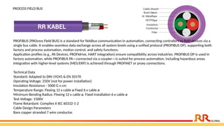PROCESS FIELD BUS
PROFIBUS (PROcess FIeld BUS) is a standard for fieldbus communication in automation, connecting controllers to field devices via a
single bus cable. It enables seamless data exchange across all system levels using a unified protocol (PROFIBUS DP), supporting both
factory and process automation, motion control, and safety functions.
Application profiles (e.g., PA Devices, PROFIdrive, HART integration) ensure compatibility across industries. PROFIBUS DP is used in
factory automation, while PROFIBUS PA—connected via a coupler—is suited for process automation, including hazardous areas.
Integration with higher-level systems (MES/ERP) is achieved through PROFINET or proxy connections.
Technical Data
Standard: Adapted to DIN 19245 & EN 50170
Operating Voltage: 250V (not for power installation)
Insulation Resistance : 5000 G x cm
Temperature Range: Flexing 12 x cable ø Fixed 6 x cable ø
Minimum Bending Radius: Flexing 12 x cable ø. Fixed installation 6 x cable ø
Test Voltage: 1500V
Flame Retardant: Complies ti IEC 60332-1-2
Cable Design Parameters
Bare copper stranded 7 wire conductor.
 