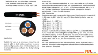 Technical Data
The cable has a nominal voltage rating of 300V, a test voltage of 1500V, and a
minimum breakdown voltage of 3000V. It is suitable for use in environments with
temperatures ranging from -10°C to +80°C for flexible applications, and -20°C to
+80°C for fixed installations. The minimum bending radius during flexing is
approximately 15 times the cable diameter.
Cable Construction
Conductors are made from annealed plain copper, fine wires conforming to AWG
24–16, as per UL 1581 Table 30.3 and ASTM-B standards. Conductor make-up
includes:
• 0.22 sq.mm = 8 x 0.187 mm
• 0.44 sq.mm = 16 x 0.187 mm
• 0.66 sq.mm = 24 x 0.187 mm
• 0.88 sq.mm = 32 x 0.187 mm
• 1.30 sq.mm = 30 x 0.235 mm
Cores are insulated with special Class 43 semi-rigid PVC as per UL 1581 Tables
50.182 and 50.183. Colour coding follows H05VV-F for up to 5 cores, and black
with white numbering for more than 5 cores. The cores are stranded in layers
with optimal lay-length. The outer jacket is also made from Class 43 special PVC
as per UL 1581 Table 50.182, and is available in black or grey.
Properties
The cable is flame-retardant and self-extinguishing, tested as per VW-1 and FT1
standards, making it suitable for general-purpose industrial applications where
flame resistance is required.
Standard: UL- Std. 758. Special PVC command
cable, approved to UL-Style 2464, cores
according to AWG 24-16 to UL-Style 1007/1569
Application​
Suitable for use as a command, measuring and
control cable in tool making machinery conveyor
system and production lines, in industrial plants and
in air conditioning as well as in the steel producing
industries.
 