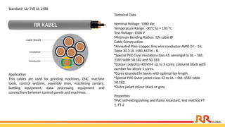 Technical Data
Nominal Voltage: 1000 Vac
Temperature Range: -30ºC to + 150 ºC
Test Voltage: 1500 V
Minimum Bending Radius: 12x cable Ø
Cable Construction
•Annealed Plain copper, fine wire conductor AWG 24 – 16,
Table 30.3 UL 1581 ASTM – B.
•Special PVC Core insulation class 43, semirigid to UL – Std.
1581 table 50.182 and 50.183.
•Colour coded to H05VV-F up to 5 cores; coloured black with
number for above 5 cores.
•Cores stranded in layers with optimal lay-length.
•Special PVC Outer jacket class 43 to UL – Std. 1581 table
50.182.
•Outer jacket colour black or grey
Properties
•PVC self-extinguishing and flame retardant, test method FT
1, FT 2
Standard: UL-758 UL 2586
Application​
This cables are used for grinding machines, CNC, machine
tools, control systems, assembly lines, machining centers,
bottling equipment, data processing equipment and
connections between control panels and machines.
 
