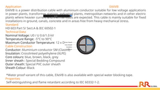EAXVB
Application
EAXVB is a power distribution cable with aluminium conductor suitable for low voltage applications
in power plants, transformer stations, industrial plants, metropolitan networks and in other electric
plants where heavier current and thermal loads are expected. This cable is mainly suitable for fixed
installations in ground, canals, concrete and in areas free from heavy mechanical stress.
Standard
HD 603 Part 5/ Sect.A & IEC 60502-1
Technical Data
Nominal Voltage: U0 / U 0.6/1.0 kV
Temperature Range: -5°C to 90°C
Maximum Conductor Temperature: 12 x D
Cable Construction
Conductor: Aluminium conductor SM (Class-2)
Insulation: Crosslinked polyethylene (XLPE)
Core colours: blue, brown, black, grey
Inner sheath : Special Bedding Compound
Outer sheath: Special PVC outer sheath
Sheath Colour: Black
*Water proof variant of this cable, EXeVB is also available with special water blocking tape.
Properties
Self-extinguishing and flame retardant according to IEC 60332-1-2.
 