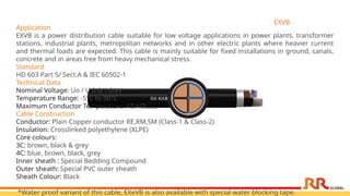 Application
EXVB is a power distribution cable suitable for low voltage applications in power plants, transformer
stations, industrial plants, metropolitan networks and in other electric plants where heavier current
and thermal loads are expected. This cable is mainly suitable for fixed installations in ground, canals,
concrete and in areas free from heavy mechanical stress.
Standard
HD 603 Part 5/ Sect.A & IEC 60502-1
Technical Data
Nominal Voltage: Uo / U 0.6/1.0 kV
Temperature Range: -5°C to 90°C
Maximum Conductor Temperature: 12 x D
Cable Construction
Conductor: Plain Copper conductor RE,RM,SM (Class-1 & Class-2)
Insulation: Crosslinked polyethylene (XLPE)
Core colours:
3C: brown, black & grey
4C: blue, brown, black, grey
Inner sheath : Special Bedding Compound
Outer sheath: Special PVC outer sheath
Sheath Colour: Black
*Water proof variant of this cable, EXeVB is also available with special water blocking tape.
EXVB
 