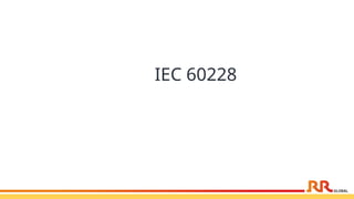 IEC 60228
 