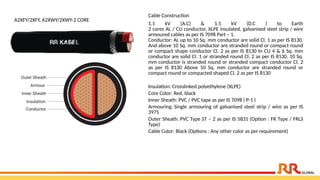 A2XFY/2XFY, A2XWY/2XWY-2 CORE
Cable Construction
1.1 kV (A.C) & 1.5 kV (D.C ) to Earth
2 cores AL / CU conductor, XLPE insulated, galvanised steel strip / wire
armoured cables as per IS 7098 Part – 1.
Conductor: AL up to 10 Sq. mm conductor are solid Cl. 1 as per IS 8130.
And above 10 Sq. mm conductor are stranded round or compact round
or compact shape conductor Cl. 2 as per IS 8130 In CU 4 & 6 Sq. mm
conductor are solid Cl. 1 or stranded round Cl. 2 as per IS 8130. 10 Sq.
mm conductor is stranded round or stranded compact conductor Cl. 2
as per IS 8130 Above 10 Sq. mm conductor are stranded round or
compact round or compacted shaped Cl. 2 as per IS 8130
Insulation: Crosslinked polyethylene (XLPE)
Core Color: Red, black
Inner Sheath: PVC / PVC tape as per IS 7098 ( P-1 )
Armouring: Single armouring of galvanised steel strip / wire as per IS
3975
Outer Sheath: PVC Type ST – 2 as per IS 5831 (Option : FR Type / FRLS
Type)
Cable Color: Black (Options : Any other color as per requirement)
 