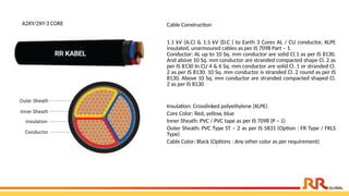 A2XY/2XY-3 CORE Cable Construction
1.1 kV (A.C) & 1.5 kV (D.C ) to Earth 3 Cores AL / CU conductor, XLPE
insulated, unarmoured cables as per IS 7098 Part – 1.
Conductor: AL up to 10 Sq. mm conductor are solid Cl.1 as per IS 8130.
And above 10 Sq. mm conductor are stranded compacted shape Cl. 2 as
per IS 8130 In CU 4 & 6 Sq. mm conductor are solid Cl. 1 or stranded Cl.
2 as per IS 8130. 10 Sq. mm conductor is stranded Cl. 2 round as per IS
8130. Above 10 Sq. mm conductor are stranded compacted shaped Cl.
2 as per IS 8130
Insulation: Crosslinked polyethylene (XLPE)
Core Color: Red, yellow, blue
Inner Sheath: PVC / PVC tape as per IS 7098 (P – 1)
Outer Sheath: PVC Type ST – 2 as per IS 5831 (Option : FR Type / FRLS
Type)
Cable Color: Black (Options : Any other color as per requirement)
 