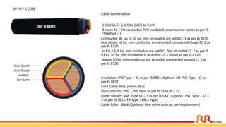 AYY/YY-3 CORE
Cable Construction
1.1 kV (A.C) & 1.5 kV (D.C ) to Earth
3 cores AL / CU conductor, PVC insulated, unarmoured cables as per IS
1554 Part – 1.
Conductor: AL up to 10 Sq. mm conductor are solid Cl. 1 as per IS 8130.
And above 10 Sq. mm conductor are stranded compacted shape Cl. 2 as
per IS 8130
In CU 4 & 6 Sq. mm conductor are solid Cl. 1 or stranded Cl. 2 as per IS
8130. 10 Sq. mm conductor is stranded Cl. 2 round as per IS 8130.
Above 10 Sq. mm conductor are stranded compacted shaped Cl. 2 as
per IS 8130
Insulation: PVC Type – A, as per IS 5831.(Option : HR PVC Type – C, as
per IS 5831)
Core Color: Red, yellow, blue
Inner Sheath : PVC / PVC tape as per IS 1554 (P – 1)
Outer Sheath : PVC Type ST – 1 as per IS 5831 (Option : PVC Type – ST –
2 as per IS 5831, FR Type / FRLS Type)
Cable Color: Black (Options : Any other color as per requirement)
 