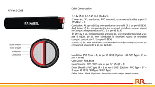 AYY/YY-2 CORE
Cable Construction
1.1 kV (A.C) & 1.5 kV (D.C ) to Earth
2 cores AL / CU conductor, PVC insulated, unarmoured cables as per IS
1554 Part – 1.
Conductor: AL up to 10 Sq. mm conductor are solid Cl. 1 as per IS 8130.
And above 10 Sq. mm conductor are stranded round or compact round
or Compact shape conductor Cl. 2 as per IS 8130
In CU 4 & 6 Sq. mm conductor are solid Cl. 1 or stranded round Cl. 2 as
per IS 8130. 10 Sq. mm conductor is stranded round or stranded
compact conductor Cl. 2 as per IS 8130
Above 10 Sq. mm conductor are stranded round or compact round or
compacted shaped Cl. 2 as per IS 8130
Insulation: PVC Type – A, as per IS 5831.(Option : HR PVC Type – C, as
per IS 5831)
Core Color: Red, black
Inner Sheath : PVC / PVC tape as per IS 1554 (P – 1)
Outer Sheath : PVC Type ST – 1 as per IS 5831 (Option : PVC Type – ST –
2 as per IS 5831 / FR Type / FRLS Type)
Cable Color: Black (Options : Any other color as per requirement)
 