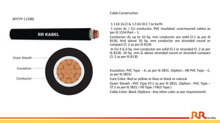 AYY/YY-1 CORE
Cable Construction
1.1 kV (A.C) & 1.5 kV (D.C ) to Earth
1 cores AL / CU conductor, PVC insulated, unarmoured cables as
per IS 1554 Part – 1.
Conductor: AL up to 10 Sq. mm conductor are solid Cl.1 as per IS
8130. And above 10 Sq. mm conductor are stranded round or
compact Cl. 2 as per IS 8130
In CU 4 & 6 Sq. mm conductor are solid Cl.1 or stranded Cl. 2 as per
IS 8130. 10 Sq. mm & above stranded round or stranded compact
Cl. 2 as per IS 8130
Insulation: PVC Type – A, as per IS 5831. (Option : HR PVC Type – C,
as per IS 5831)
Core Color: Red or yellow or blue or black or natural
Outer Sheath : PVC Type ST-1 as per IS 5831. (Option : PVC Type –
ST 2 as per IS 5831 / FR Type / FRLS Type )
Cable Color: Black (Options : Any other color as per requirement)
 