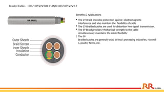 Braided Cables H03/H05V2V2H2-F AND H03/H05V2V2-F
Benefits & Applications
 The CY-Braid provides protection against electromagnetic
interference and also maintain the flexibility of cable
 The CY-Braided cables are used for distortion free signal transmission.
 The SY-Braid provides Mechanical strength to the cable
simultaneously maintains the cable flexibility
 The SY-
Braided cables are generally used in food processing industries, rice mill
s, poultry farms, etc.
RR KABEL
 