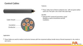 Control Cables
Features
 These cables have all black numbered cores with one green-yellow
earth core. The earth core is laid in the outer layer.
Benefits
 Selected PVC compound guarantees a good
flexibility as well as economical and fast
installation.
Application:
 These Cables are used for medium mechanical stresses with free movement without tensile stress of forced movement in dry, moist or
wet rooms.
 