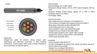 JZ-HCH Technical Data
Nominal Voltage: Uo / U 300 / 500V
Temperature Range: Flexing -15°C to +70°C. Fixed installation -30°C to
+70°C
Minimum Bending Radius: Flexing approx. 15 x cable ø. Fixed
installation approx. 6 x cable ø
Test Voltage: 4000V
Cable Construction
Bare copper, fine wire conductors, to EN 60228 Cl. 5.
Core insulation of halogen-free compound TI6 to EN 50363-7
Black colour with white numbers DIN VDE 0293.
Green/Yellow earth core in outer layer.
Cores stranded in layers with optimal lay-length.
Halogen free inner sheath in Grey (RAL 7001).
Tinned-copper braided screen, approx. 85% coverage.
Halogen-free sheath compound TM7, to EN 50363-8.
Sheath colour grey (RAL 7001).
Properties
Flame retardant to IEC 60332-1-2.
No flame propagation according to IEC 60332-3-24 (flame spread on
Vertical cable or wire bundle).
Halogen free according to IEC 60754-1.
Corrosive gas evolution to IEC 60754-2.
Application​
Halogen-free cables for airports railway station, plant
engineering and Industrial machinery, in EMC sensitive
instruments. Tinned copper braid screen ensures disturbance
free transmission of data and signals.​
​
 
