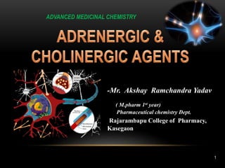 ADVANCED MEDICINAL CHEMISTRY
-Mr. Akshay Ramchandra Yadav
( M.pharm 1st year)
Pharmaceutical chemistry Dept.
Rajarambapu College of Pharmacy,
Kasegaon
1
 
