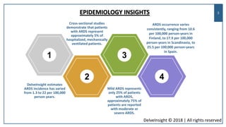 3
DelveInsight © 2018 | All rights reserved
EPIDEMIOLOGY INSIGHTS
DelveInsight estimates
ARDS incidence has varied
from 1....