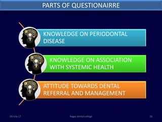 Perio Systemic Connection Awareness regarding the systemic effects- PERIO SYSTEMIC RELATIONSHIP ...