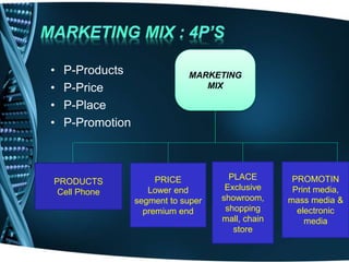 • P-Products
• P-Price
• P-Place
• P-Promotion
MARKETING
MIX
PRODUCTS
Cell Phone
PRICE
Lower end
segment to super
premium end
PLACE
Exclusive
showroom,
shopping
mall, chain
store
PROMOTIN
Print media,
mass media &
electronic
media
 