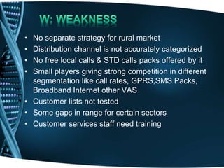 • No separate strategy for rural market
• Distribution channel is not accurately categorized
• No free local calls & STD calls packs offered by it
• Small players giving strong competition in different
segmentation like call rates, GPRS,SMS Packs,
Broadband Internet other VAS
• Customer lists not tested
• Some gaps in range for certain sectors
• Customer services staff need training
 