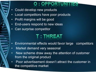 • Could develop new products
• Local competitors have poor products
• Profit margins will be good
• End-users respond to new ideas
• Can surprise competitor
• Environmental effects would favor large competitors
• Market demand very seasonal
• New scheme draw away the attention of customer
from the original product
• Poor advertisement doesn’t attract the customer in
the competitive market
 