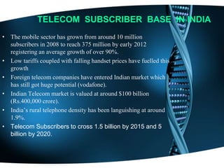 TELECOM SUBSCRIBER BASE IN INDIA
• The mobile sector has grown from around 10 million
subscribers in 2008 to reach 375 million by early 2012
registering an average growth of over 90%.
• Low tariffs coupled with falling handset prices have fuelled this
growth
• Foreign telecom companies have entered Indian market which
has still got huge potential (vodafone).
• Indian Telecom market is valued at around $100 billion
(Rs.400,000 crore).
• India’s rural telephone density has been languishing at around
1.9%.
• Telecom Subscribers to cross 1.5 billion by 2015 and 5
billion by 2020.
 