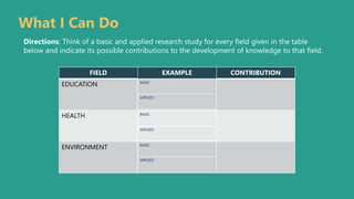 FINAL PPT BASIC-AND-APPLIED-RESEARCH.pptx
