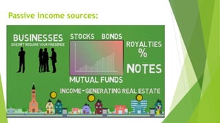 Passive income sources:
 