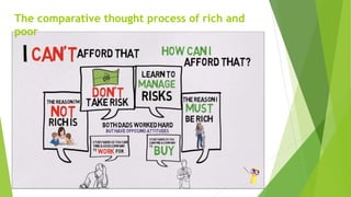 The comparative thought process of rich and
poor
 