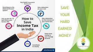 SAVE
YOUR
HARD
EARNED
MONEY
 