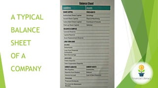 A TYPICAL
BALANCE
SHEET
OF A
COMPANY
 
