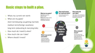 Basic steps to built a plan.
1) Whats my current net worth
2) What are my goals?
short term(buying car,getting married)
medium term(foreign vacations)
long term (educating & marrying kids)
3) How much do I need & when?
4) How much risk can I take?
5) Where should I invest?
 