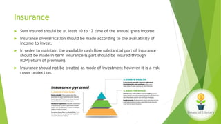 Insurance
 Sum insured should be at least 10 to 12 time of the annual gross income.
 Insurance diversification should be made according to the availability of
income to invest.
 In order to maintain the available cash flow substantial part of insurance
should be made in term insurance & part should be insured through
ROP(return of premium).
 Insurance should not be treated as mode of investment however it is a risk
cover protection.
 