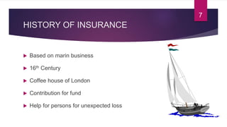 Old Insurance Types TYPES OF INSURANCE | PPTX