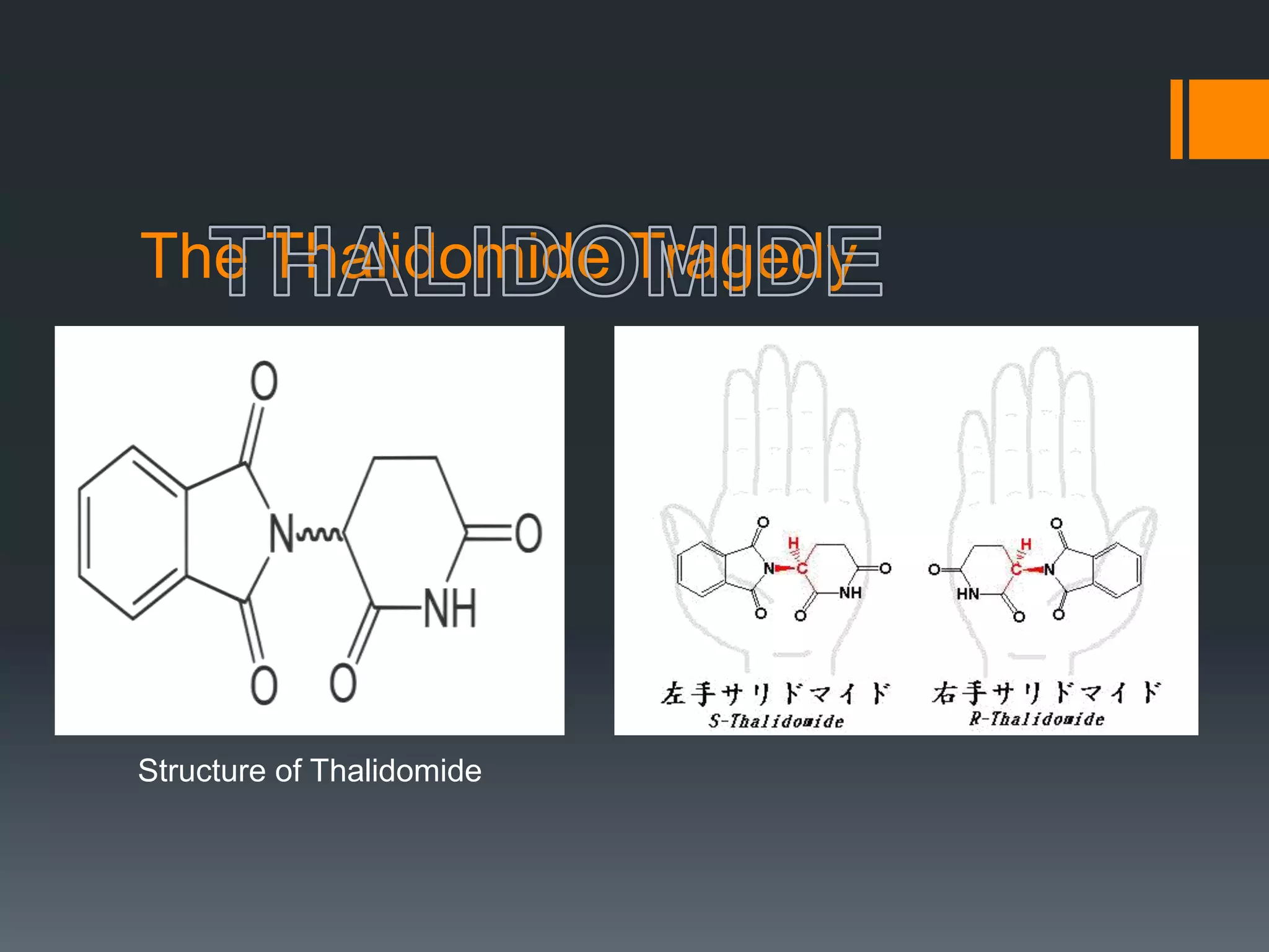 The Thalidomide Tragedy
Structure of Thalidomide
 