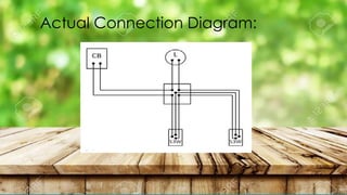 electrical installation and maintenance ppt | PPTX