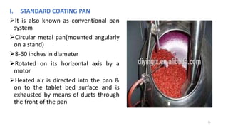 Coating technology | PPTX