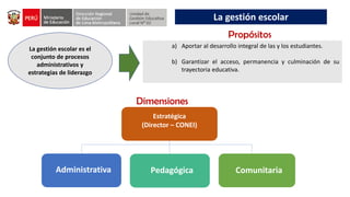 La gestión escolar es el
conjunto de procesos
administrativos y
estrategias de liderazgo
Propósitos
a) Aportar al desarrollo integral de las y los estudiantes.
b) Garantizar el acceso, permanencia y culminación de su
trayectoria educativa.
La gestión escolar
Dimensiones
Administrativa Pedagógica Comunitaria
Estratégica
(Director – CONEI)
 
