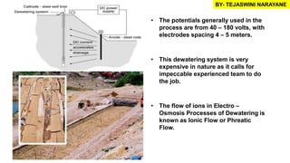• The potentials generally used in the
process are from 40 – 180 volts, with
electrodes spacing 4 – 5 meters.
• This dewatering system is very
expensive in nature as it calls for
impeccable experienced team to do
the job.
• The flow of ions in Electro –
Osmosis Processes of Dewatering is
known as Ionic Flow or Phreatic
Flow.
BY- TEJASWINI NARAYANE
 