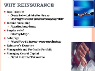 Risk Transfer Greater individual risks than its size  Offer higher limits of protection to a policyholder Income Smoothing Absorbing larger losses  Surplus relief Solvency Margin Arbitrage Price differential between two or more markets Reinsurer’s Expertise Manageable and Profitable Portfolio Managing Cost of Capital Capital In terms of Reinsurance WHY REINSURANCE 