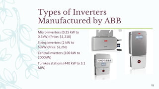 Types of Inverters
Manufactured by ABB
Micro inverters (0.25 kW to
0.3kW) (Price: $1,210)
String inverters (2 kW to
50kW)(Price: $2,250)
Central inverters (100 kW to
2000kW)
Turnkey stations (440 kW to 3.1
MW)
15
 