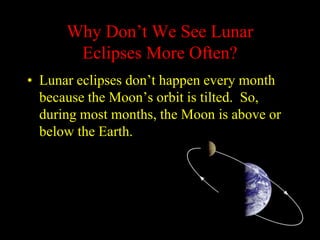 Why Don’t We See Lunar
Eclipses More Often?
• Lunar eclipses don’t happen every month
because the Moon’s orbit is tilted. So,
during most months, the Moon is above or
below the Earth.
 