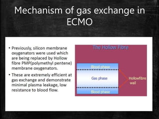 Mechanism of gas exchange in
ECMO
 