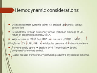 Hemodynamic considerations:
 Drains blood from systemic veins: RV preload , peripheral venous
congestion.
 Residual flow through pulmonary circuit, thebesian drainage of CBF,
return of bronchial blood flow to LA.
 With increase in ECMO flow, RAP , Ao pressure , LVEDP , LVESP ,
LV volumes , SV , LAP , PAP , Arterial pulse pressure  Pulmonary edema.
 Ao valve barely opens  Stasis in LV  Thrombosis Stroke,
peripheral/pulmonary emboli.
 LVEDP reduces transcoronary perfusion gradient myocardial ischemia.
 