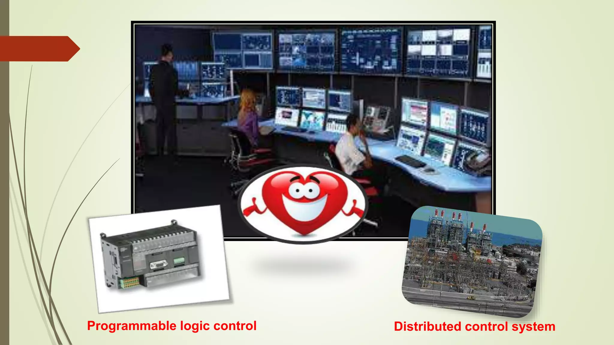 Programmable logic control Distributed control system
 