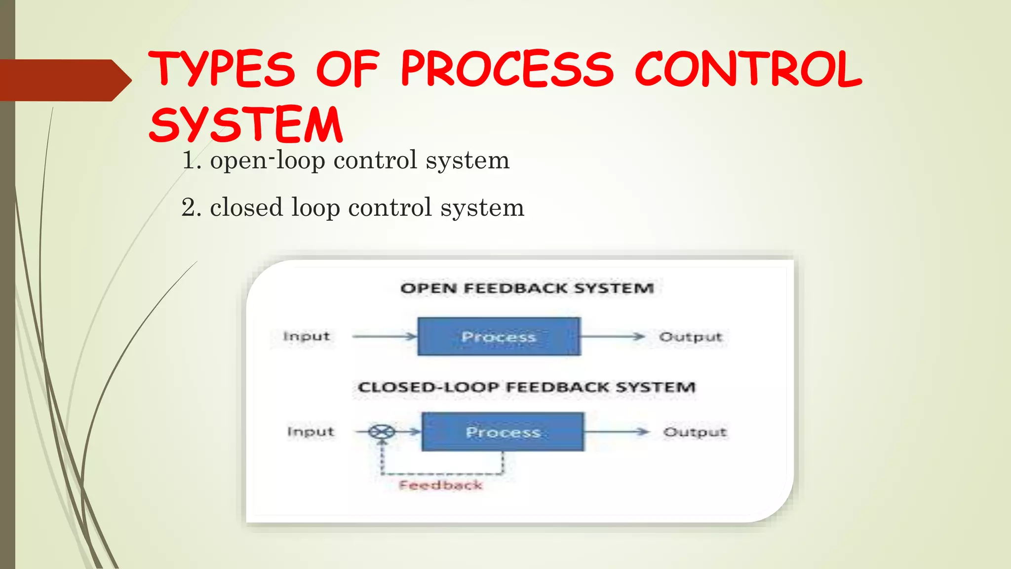 1. open-loop control system
2. closed loop control system
TYPES OF PROCESS CONTROL
SYSTEM
 