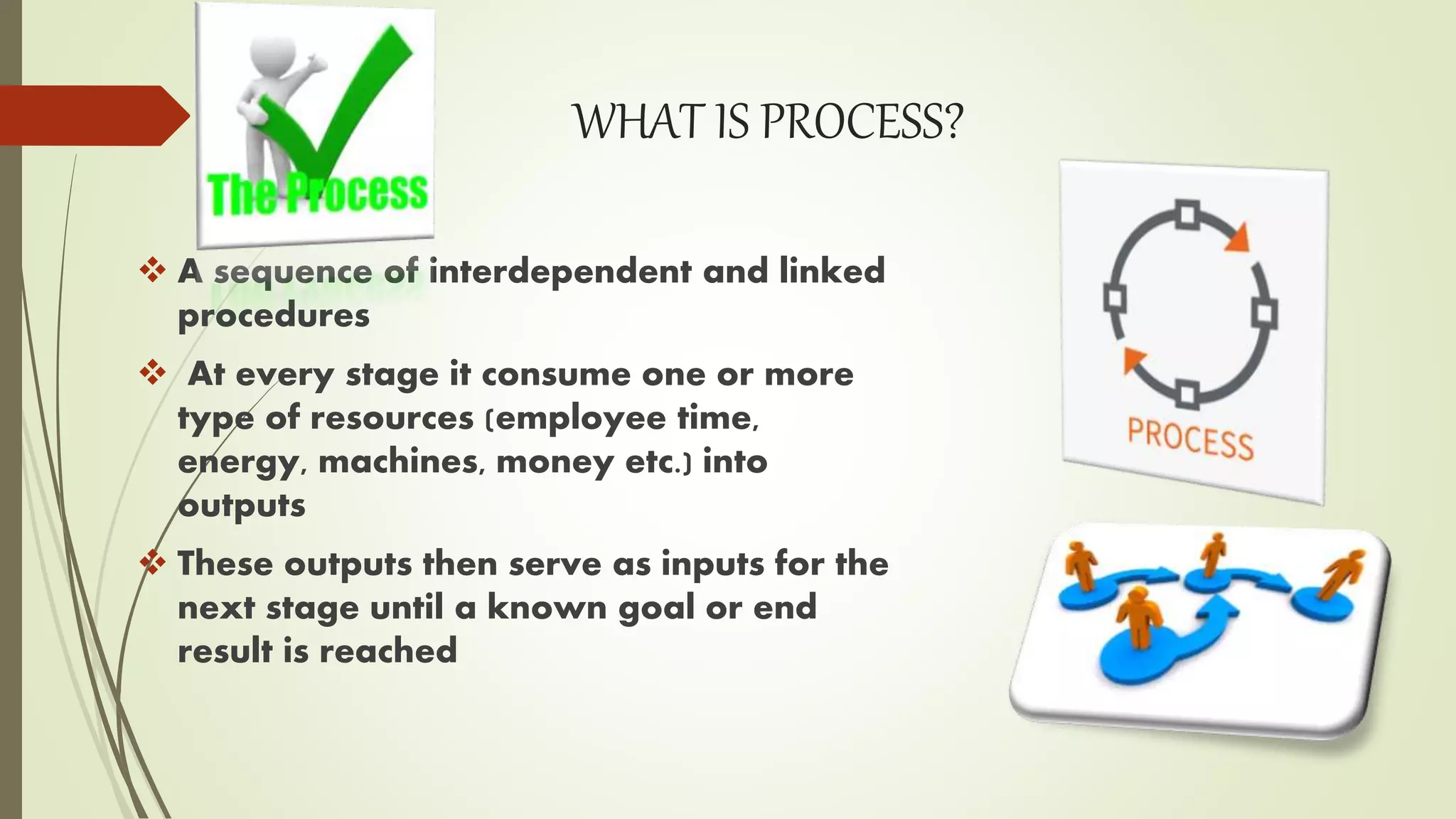 WHAT IS PROCESS?
 A sequence of interdependent and linked
procedures
 At every stage it consume one or more
type of resources (employee time,
energy, machines, money etc.) into
outputs
 These outputs then serve as inputs for the
next stage until a known goal or end
result is reached
 
