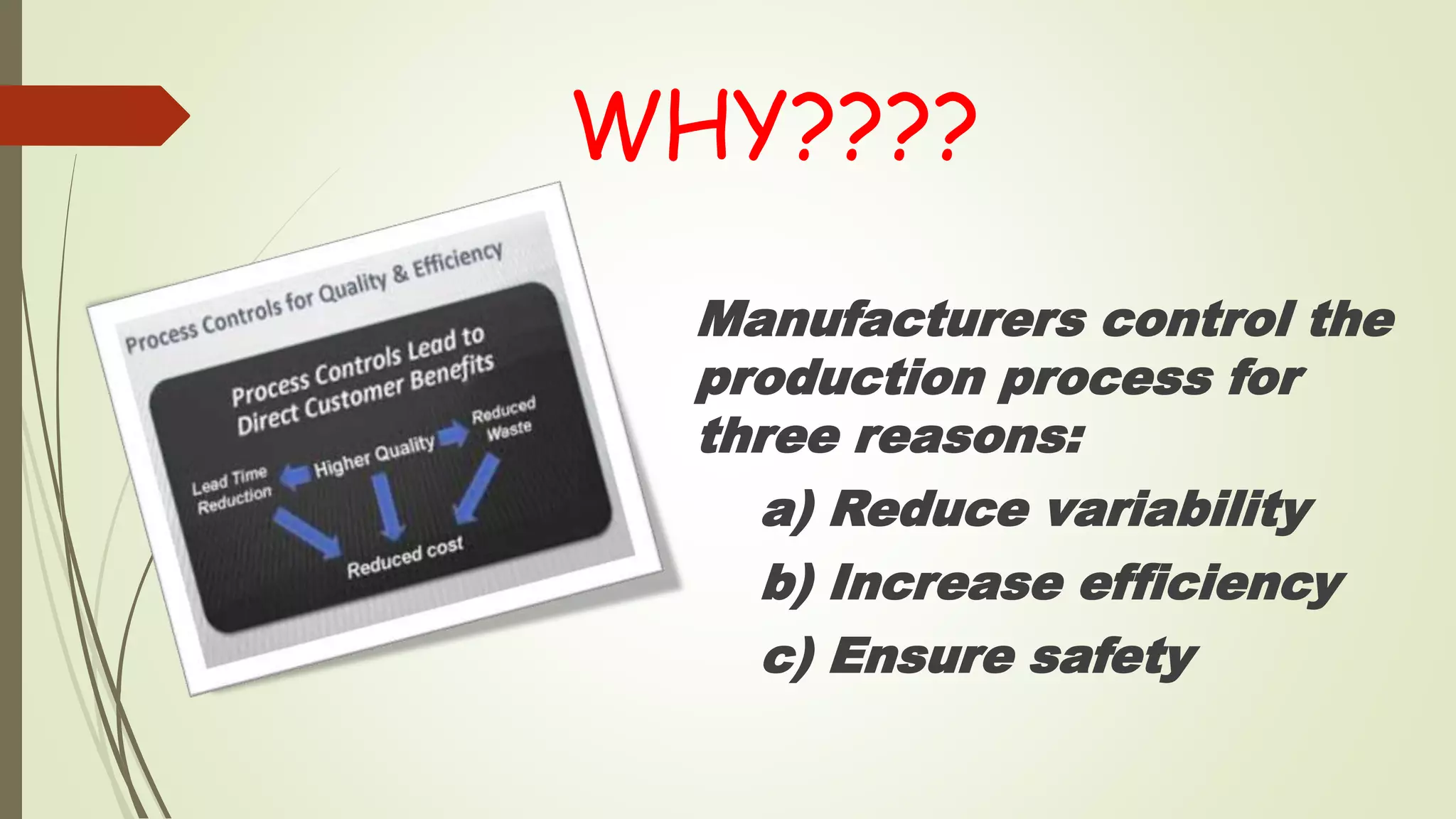 WHY????
Manufacturers control the
production process for
three reasons:
a) Reduce variability
b) Increase efficiency
c) Ensure safety
 