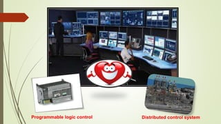 Programmable logic control Distributed control system
 