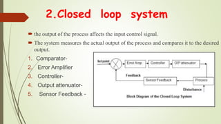 2.Closed loop system
 the output of the process affects the input control signal.
 The system measures the actual output of the process and compares it to the desired
output.
1. Comparator-
2. Error Amplifier
3. Controller-
4. Output attenuator-
5. Sensor Feedback -
 