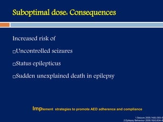 Suboptimal dose: Consequences
Increased risk of
Uncontrolled seizures
Status epilepticus
Sudden unexplained death in epilepsy
Implement strategies to promote AED adherence and compliance
1.Seizure 2005;14(6):393–5
2.Epilepsy Behaviour 2009;16(4):634–9
 