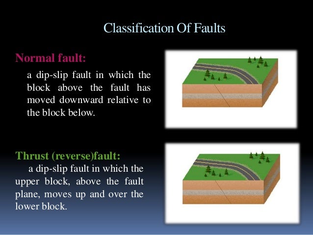 Earthquake Ppt Earthquake Ppt